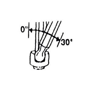 913GPL - CHIAVI PER ESAGONI INTERNI - Prod. SCU